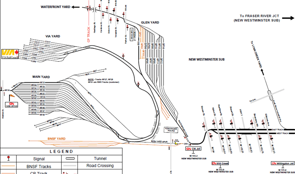 North Vancouver, BC - Transload - CN - second view